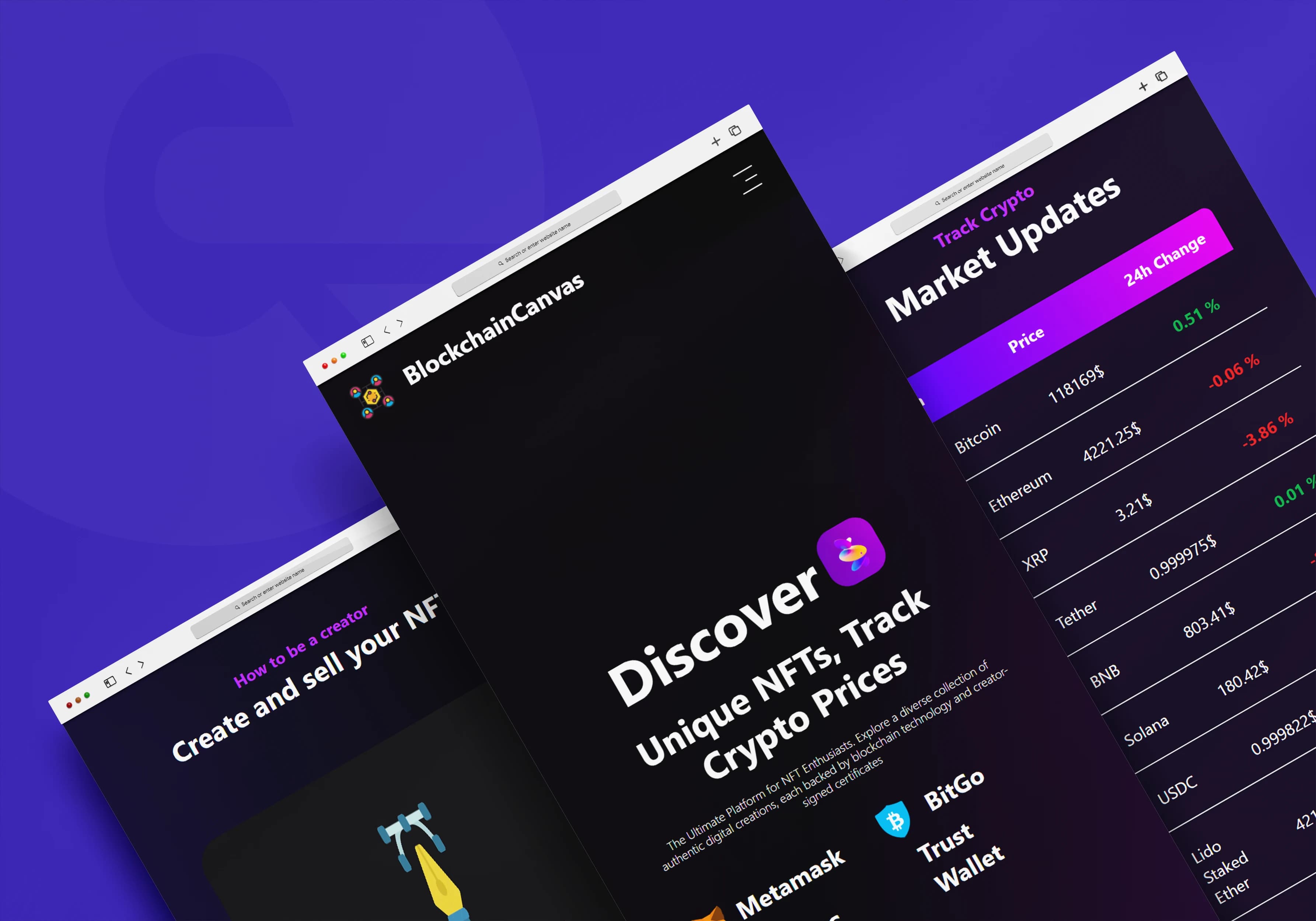 BlockchainCanvas